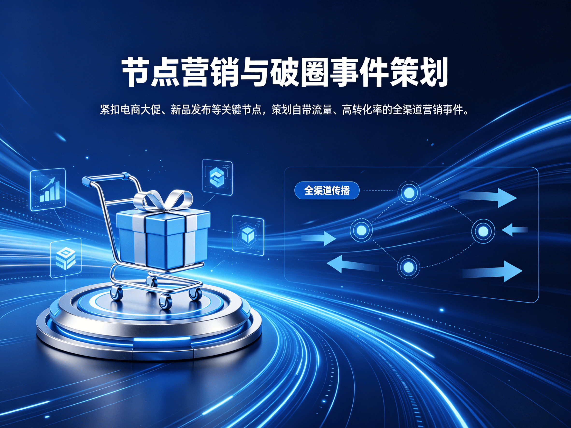 节点营销与破圈事件策划