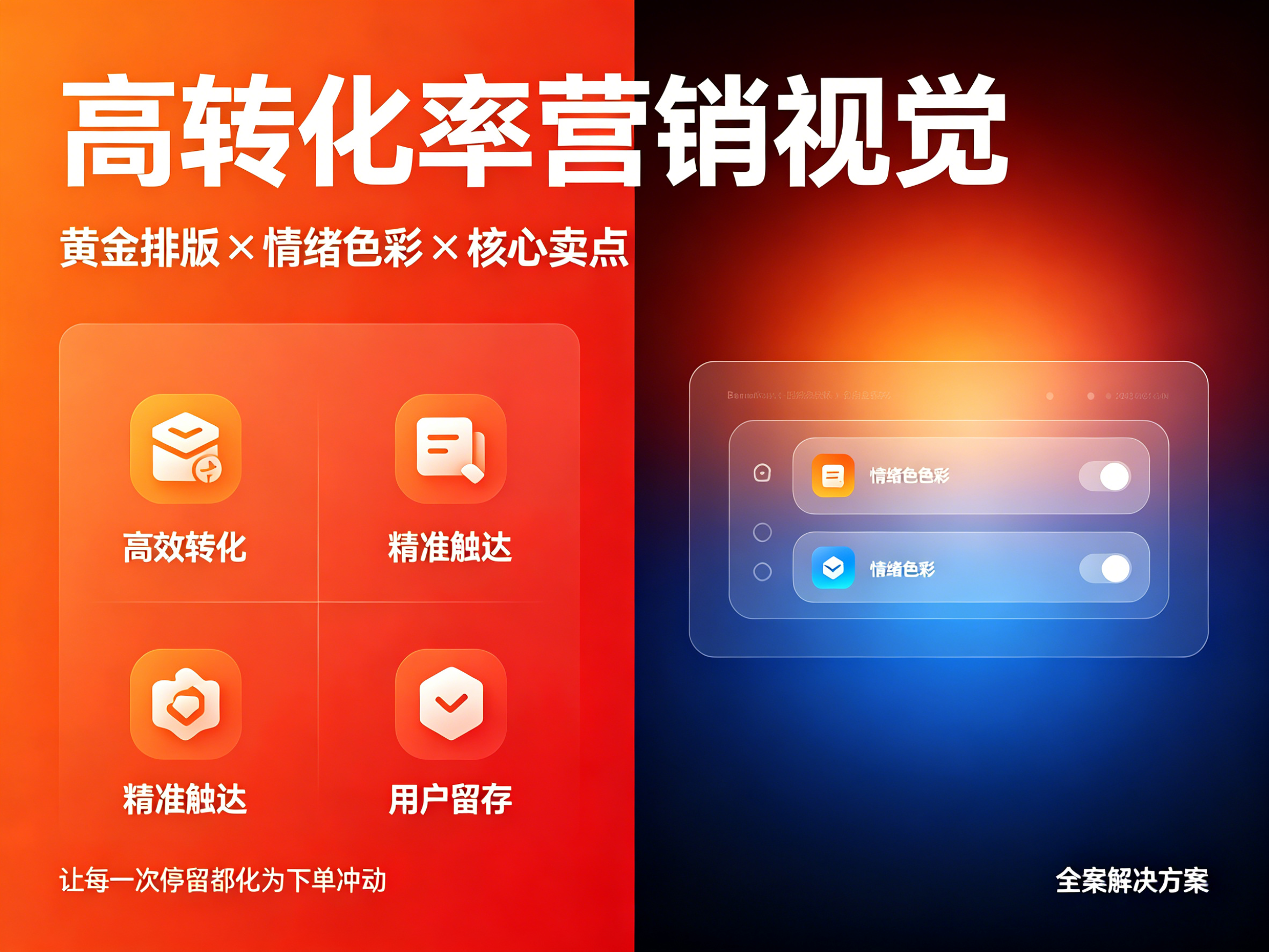 高转化率营销视觉与高点击Banner全案