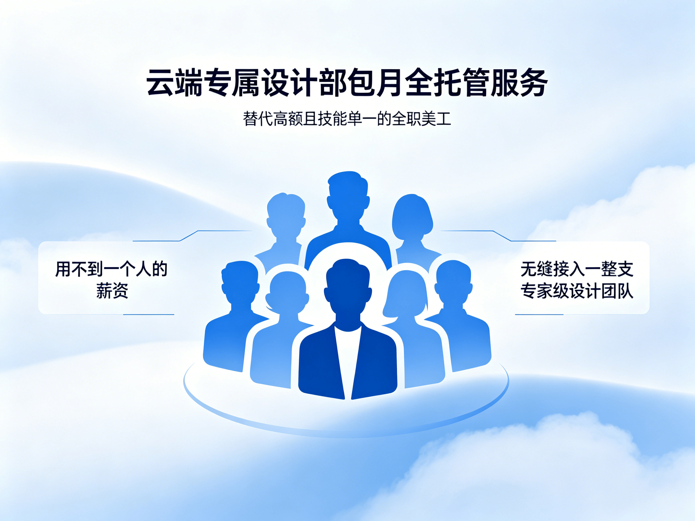 云端专属设计部包月全托管服务