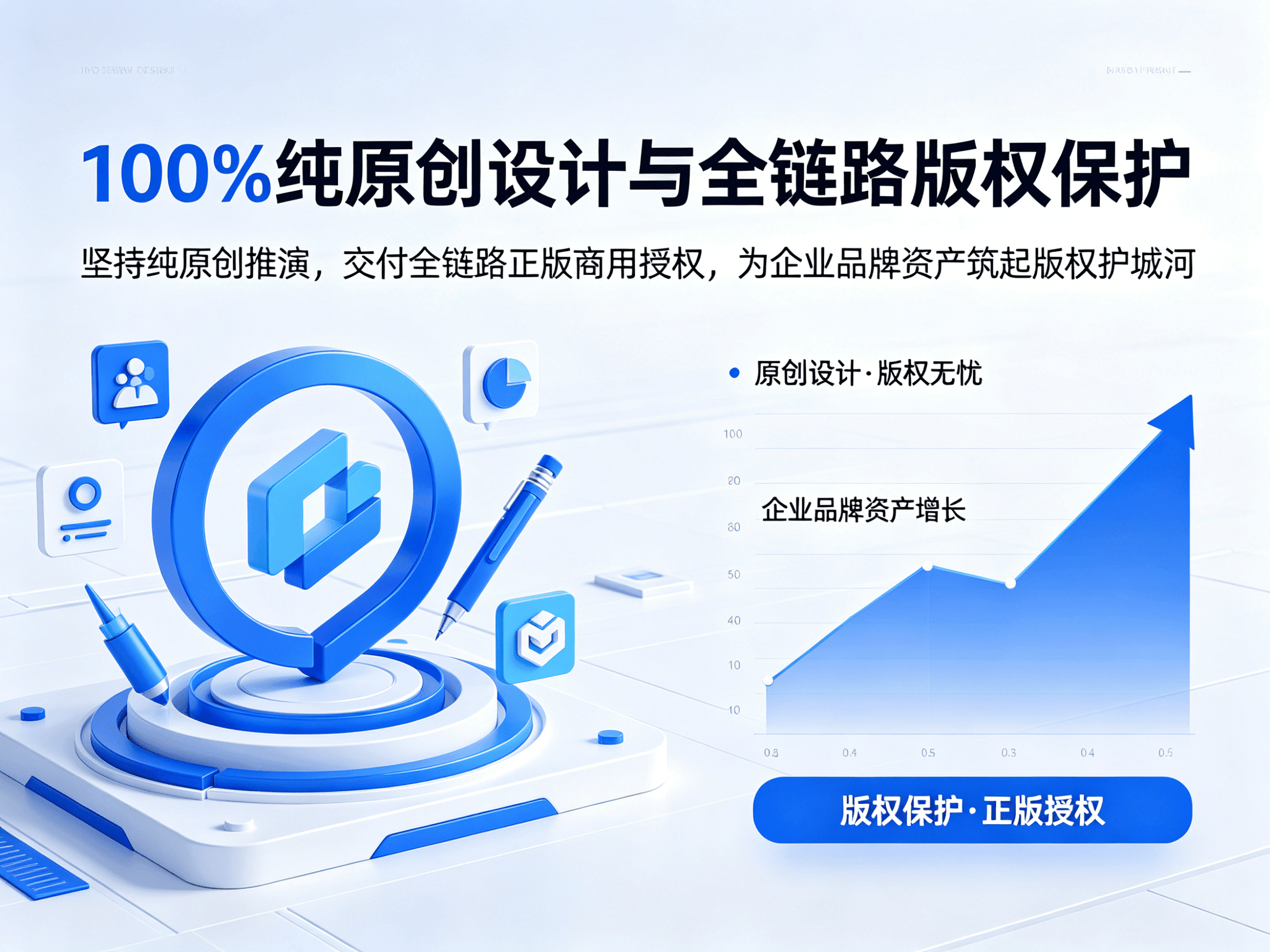 100%纯原创设计与全链路版权保护
